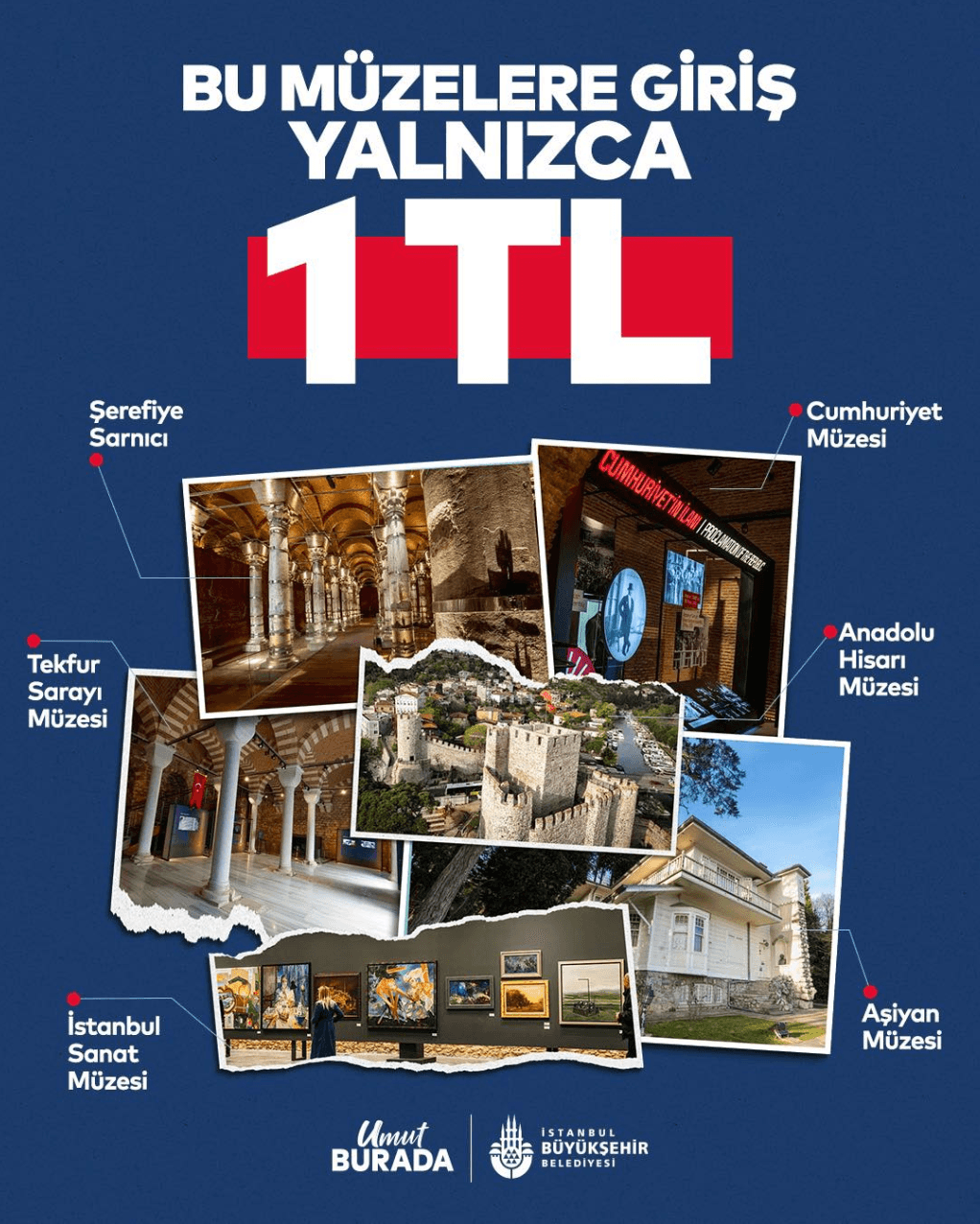 müzeler 1tl